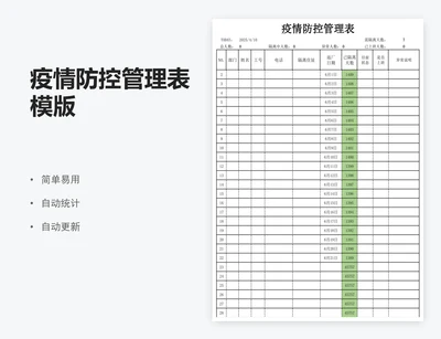 疫情防控管理表模版