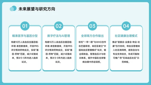 绿色插画风全国高血压日主题PPT模板