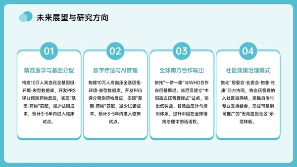 绿色插画风全国高血压日主题PPT模板