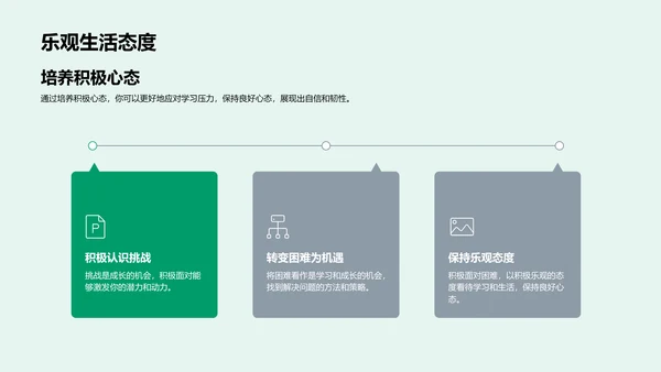 学习压力解析报告PPT模板