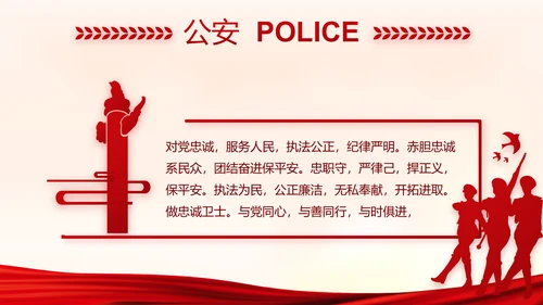 红色大气公安警察派出所演讲动态PPT