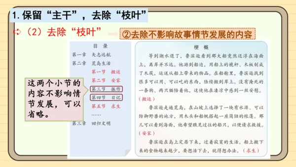 统编版语文六年级下册2024-2025学年度习作：写作品梗概（课件）