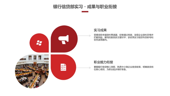 会计学专业大学生求职个人能力综合展示职业生涯规划