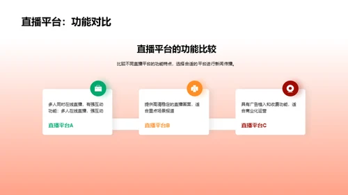直播视界：新闻传播的变革