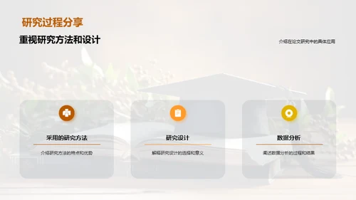论文之旅