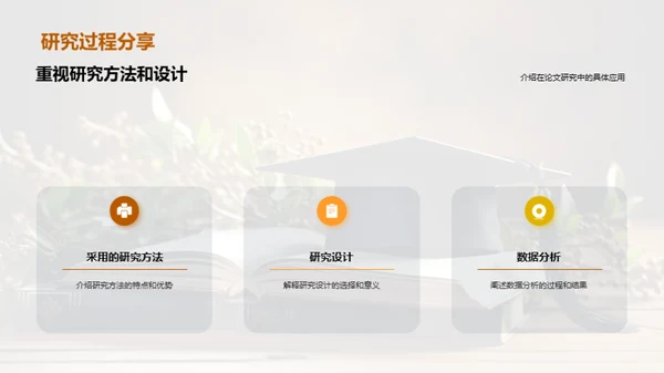 论文之旅