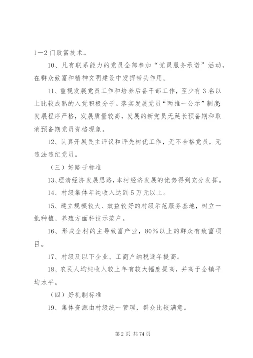 村级组织办公活动场所上墙制度.docx