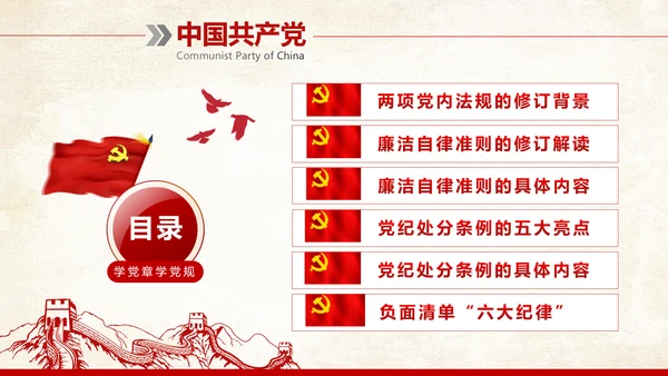 党纪处分条例廉洁自律准则学习解读PPT