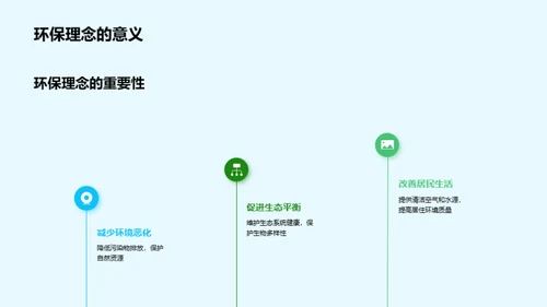 绿色城市构想