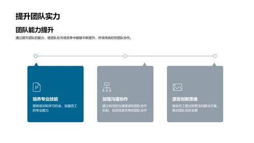 人资行政半年工作总结PPT模板