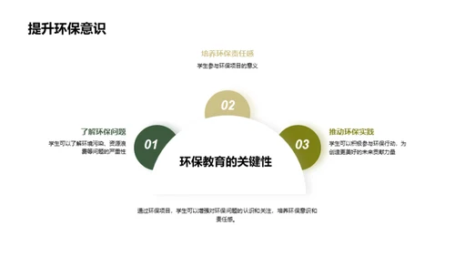 校园环保实践指南