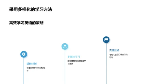 英语学习探索之旅