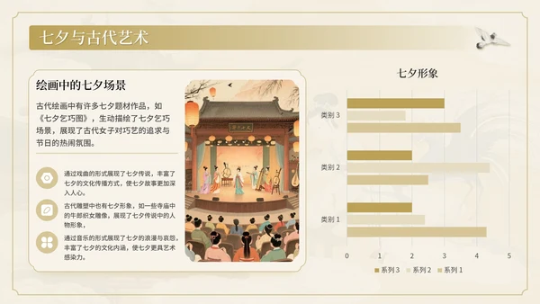 棕色中国风情牵七夕七夕文化讲座PPT模板