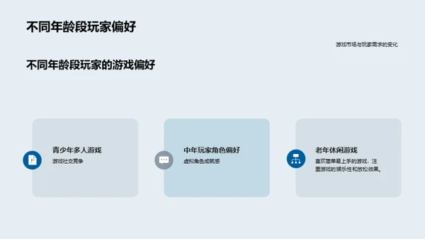 游戏行业趋势与发展展望