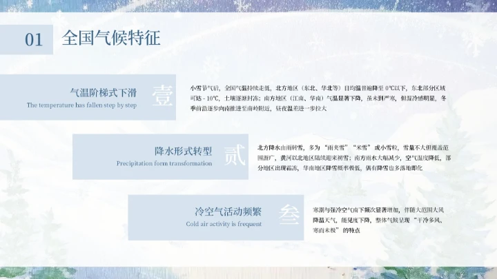 蓝紫创意清新中国二十四传统节气之小雪教育课件PPT模板