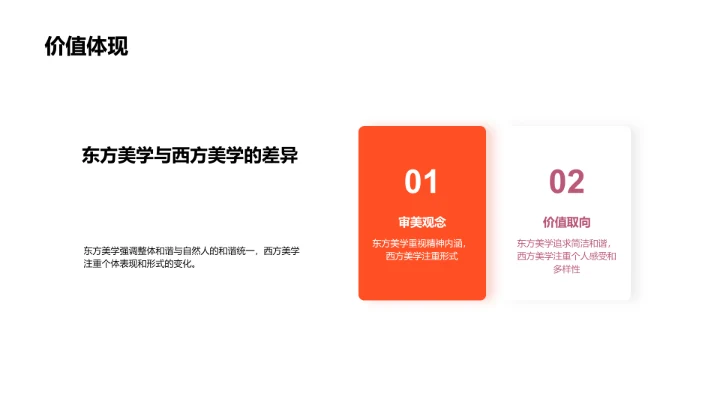 东方美学概论课件PPT模板