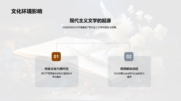 探究现代主义文学