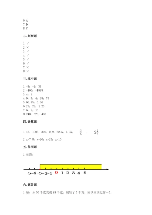 沪教版小学数学六年级下册期末检测试题含完整答案【历年真题】.docx