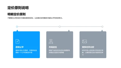 新品述职报告PPT模板