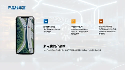 驭见未来：XYZ新能源汽车