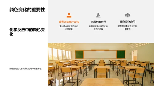 探秘化学之旅