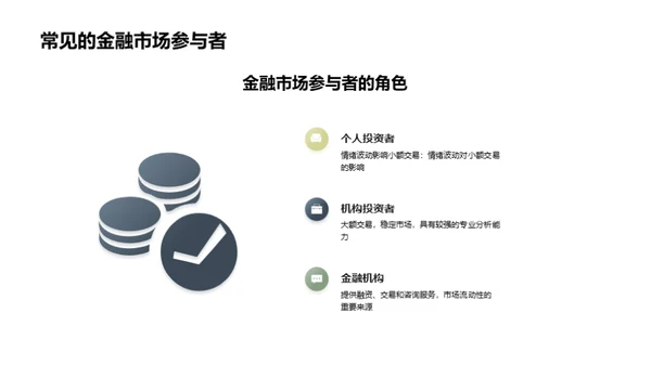 掌握金融市场：投资智谋