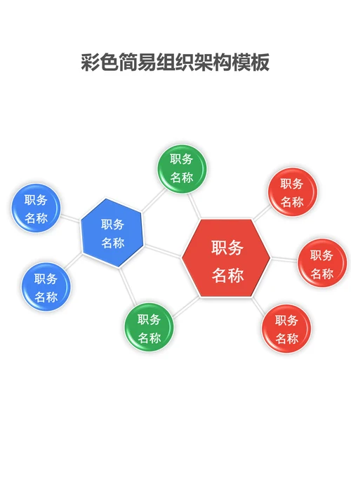 彩色简易组织架构模板