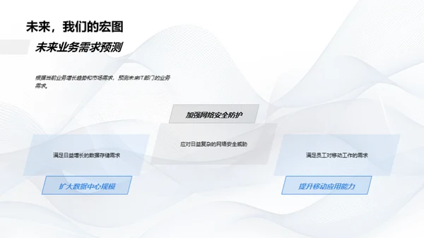 月度IT策略回顾