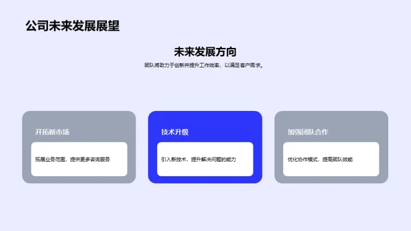 团队动态与未来展望