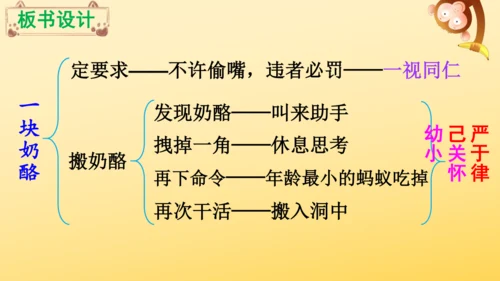 11 一块奶酪   课件