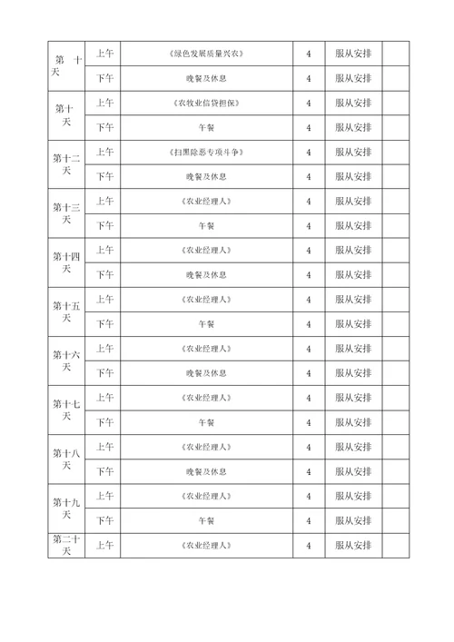 农业经理人培训内容大纲及教学计划