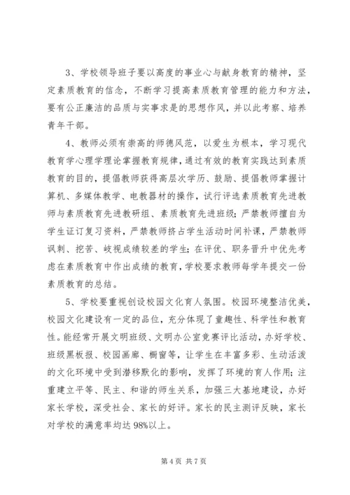 阳店一中实施素质教育方案.docx