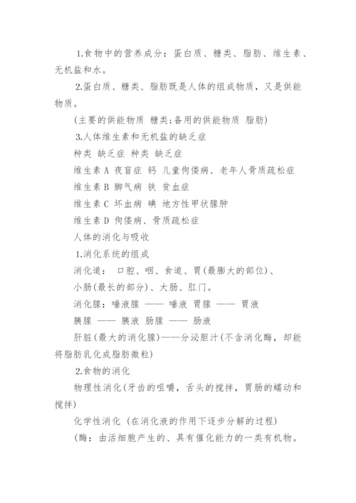 苏教版七年级生物下册知识点总结.docx