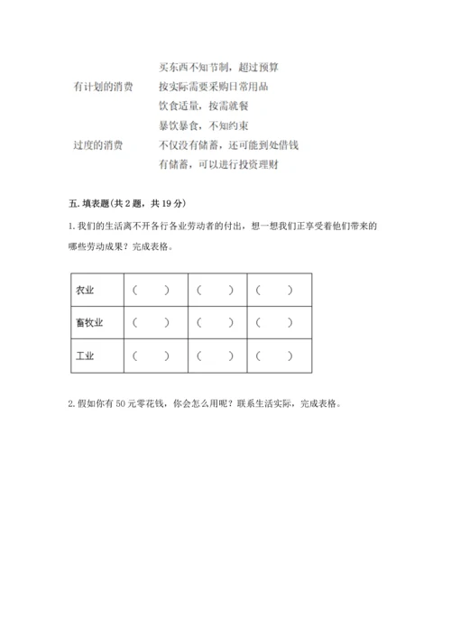 部编版四年级下册道德与法治《期末测试卷》附参考答案【a卷】.docx