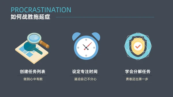 灰色简约扁平卡通战胜拖延症动态PPT