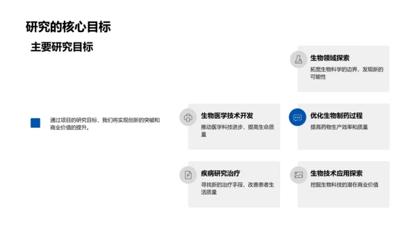 生物项目月报告PPT模板