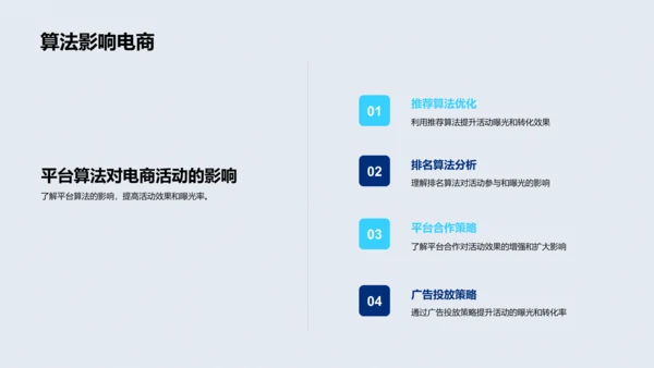 电商数据分析报告PPT模板