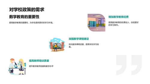 数学社团推广总结PPT模板