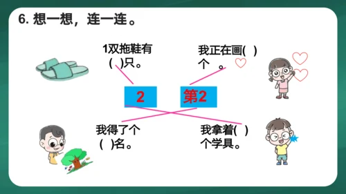 人教版一年级上册3.3 第几课件(共22张PPT)