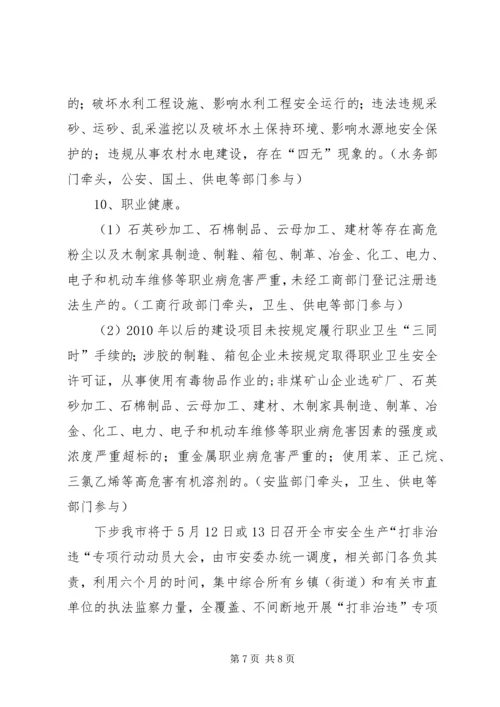 城建局“打非治违”工作汇报材料 (4).docx