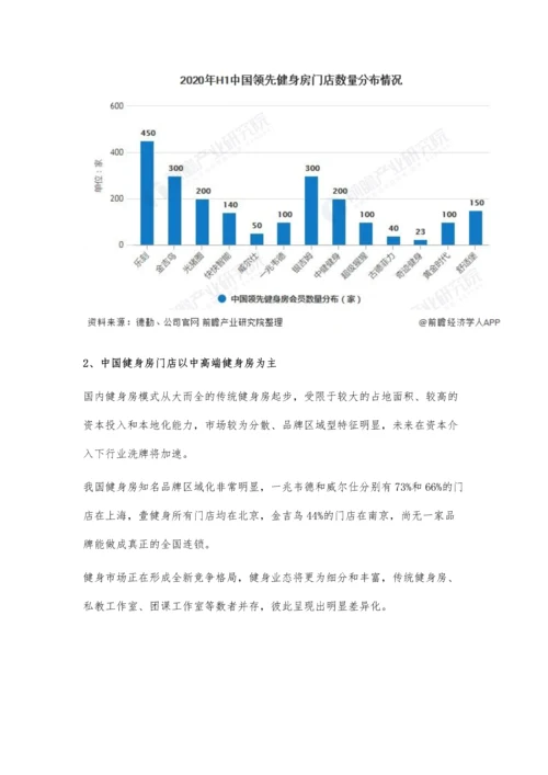 中国健身房行业市场竞争格局及发展前景分析-健身人口渗透率将持续增长.docx