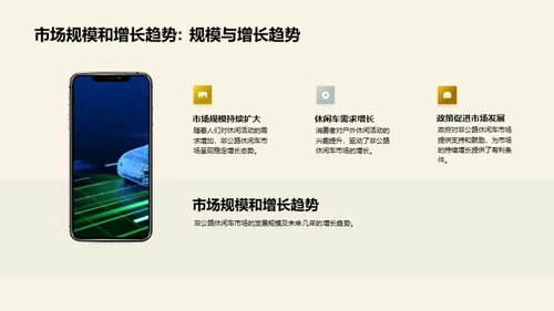非公路休闲车市场探索
