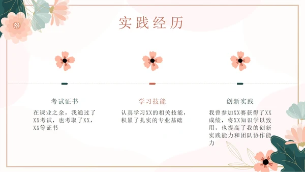 粉色花卉小清新考研复习自我介绍带内容PPT模板