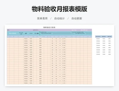 物料验收月报表模版