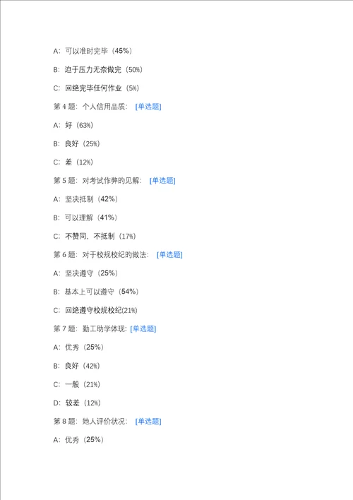 大学生诚信状况调查报告