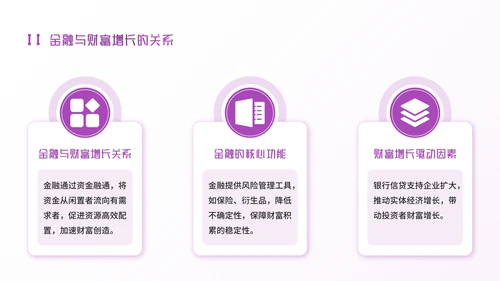 紫色插画风金融企业：金融赋能，助理财富增长PPT模板