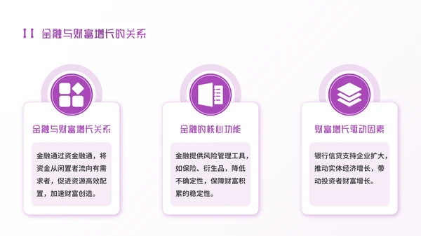 紫色插画风金融企业：金融赋能，助理财富增长PPT模板