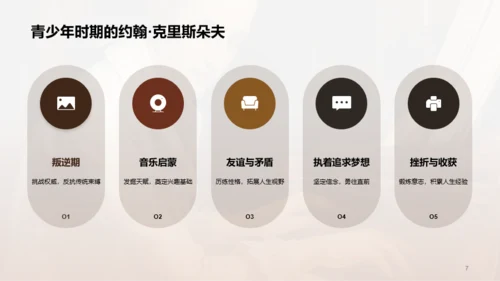 黄色读书笔记约翰.克里斯朵夫PPT模板
