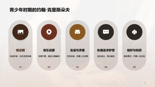 黄色读书笔记约翰.克里斯朵夫PPT模板