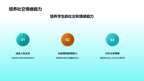 塑造卓越学前教师团队